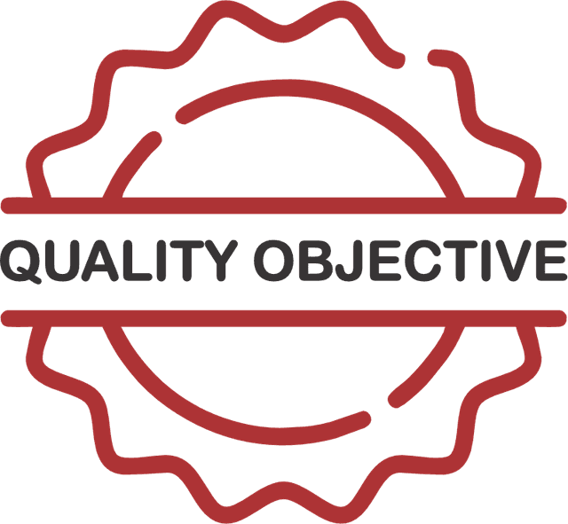 Quality Objective